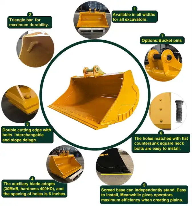 RSBM Heavy Duty Mud Excavator Bucket Gebouwd van hoogwaardige Q345B en Q460 materialen