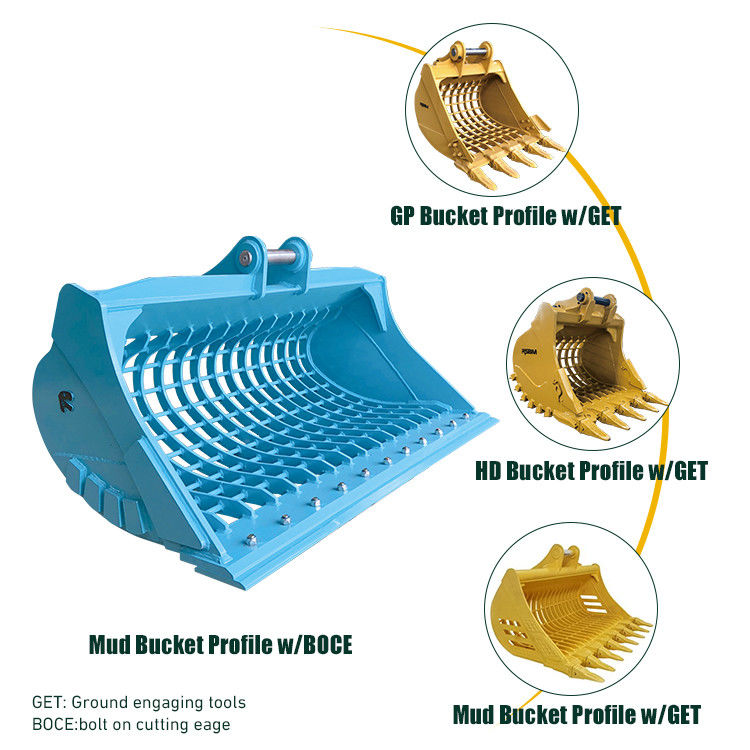 1-80T graafmachine skelet emmer gemaakt van Q355 materiaal met aangepaste emmercapaciteit